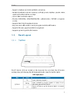 Preview for 7 page of TP-Link AP500 User Manual