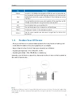 Preview for 9 page of TP-Link AP500 User Manual