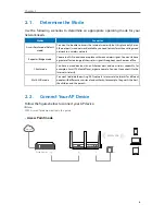 Preview for 11 page of TP-Link AP500 User Manual
