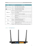 Предварительный просмотр 9 страницы TP-Link Archer A7 User Manual