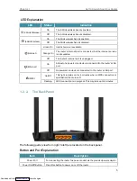 Preview for 9 page of TP-Link Archer AX1500 User Manual