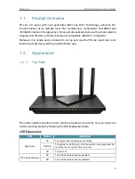 Preview for 8 page of TP-Link Archer AX21 User Manual