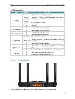 Предварительный просмотр 9 страницы TP-Link Archer AX50 User Manual