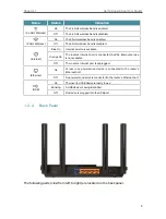 Предварительный просмотр 9 страницы TP-Link Archer AX55 User Manual