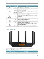 Preview for 9 page of TP-Link Archer AX72 User Manual