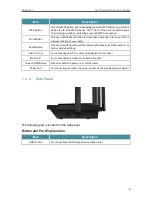 Preview for 10 page of TP-Link Archer AX72 User Manual