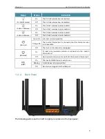 Preview for 9 page of TP-Link Archer AX75 User Manual