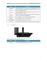 Preview for 10 page of TP-Link Archer AX75 User Manual