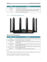 Предварительный просмотр 9 страницы TP-Link Archer AX80 User Manual