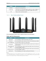 Предварительный просмотр 9 страницы TP-Link Archer AX95 User Manual