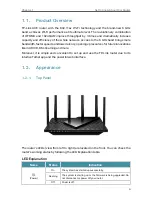 Preview for 8 page of TP-Link Archer AXE75 User Manual