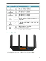 Preview for 9 page of TP-Link Archer AXE75 User Manual