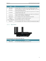 Preview for 10 page of TP-Link Archer AXE75 User Manual