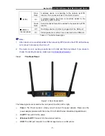 Preview for 15 page of TP-Link Archer C5 User Manual