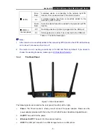 Предварительный просмотр 15 страницы TP-Link Archer C5 User Manual