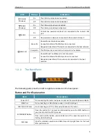 Preview for 9 page of TP-Link Archer C54 User Manual