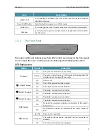 Предварительный просмотр 8 страницы TP-Link Archer C5400 User Manual