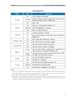 Preview for 11 page of TP-Link Archer D9 User Manual