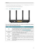 Предварительный просмотр 9 страницы TP-Link Archer VR2800 User Manual