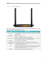 Предварительный просмотр 10 страницы TP-Link Archer VR400 User Manual