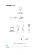 Preview for 11 page of TP-Link AURANET CAP300-Outdoor User Manual