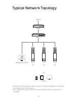 Preview for 7 page of TP-Link AURANET EAP110-Outdoor Installation Manual