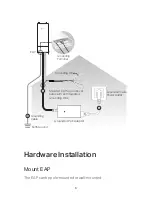 Preview for 9 page of TP-Link AURANET EAP110-Outdoor Installation Manual