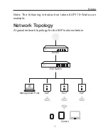 Preview for 3 page of TP-Link Auranet EAP115 Quick Installation Manual