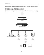 Preview for 8 page of TP-Link Auranet EAP115 Quick Installation Manual