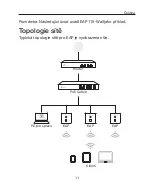 Preview for 13 page of TP-Link Auranet EAP115 Quick Installation Manual