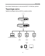 Preview for 43 page of TP-Link Auranet EAP115 Quick Installation Manual