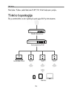 Preview for 58 page of TP-Link Auranet EAP115 Quick Installation Manual