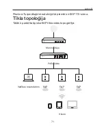 Preview for 73 page of TP-Link Auranet EAP115 Quick Installation Manual