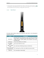 Preview for 8 page of TP-Link CR1900 User Manual