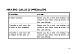 Preview for 13 page of TP-Link CZ-190T User Manual