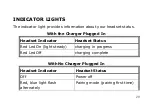 Preview for 14 page of TP-Link CZ-190T User Manual