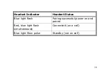 Preview for 15 page of TP-Link CZ-190T User Manual