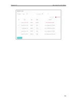 Preview for 54 page of TP-Link Deco M3W User Manual