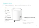 Preview for 4 page of TP-Link Deco W3600 User Manual