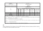 Preview for 35 page of TP-Link deco X5700 User Manual