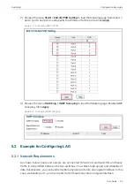 Preview for 36 page of TP-Link Easy Smart Switch User Manual