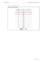Preview for 62 page of TP-Link Easy Smart Switch User Manual