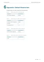 Preview for 63 page of TP-Link Easy Smart Switch User Manual