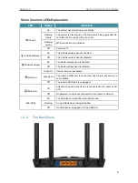 Предварительный просмотр 10 страницы TP-Link EC220-F5 User Manual