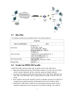 Предварительный просмотр 10 страницы TP-Link GPON OLT P1200-08 Configuration Manual