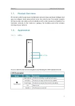 Preview for 6 page of TP-Link HC2220-G1u User Manual