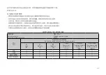 Предварительный просмотр 46 страницы TP-Link HS220 User Manual