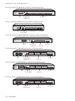 Preview for 6 page of TP-Link JetStream L2 Lite TL-SG3210 Installation Manual