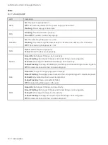 Preview for 8 page of TP-Link JetStream L2 Lite TL-SG3210 Installation Manual