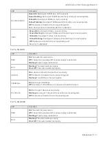 Preview for 11 page of TP-Link JetStream L2 Lite TL-SG3210 Installation Manual